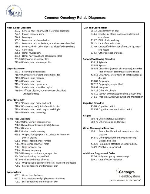 Oncology Referral/Physician Form (pdf) - Centegra Health System