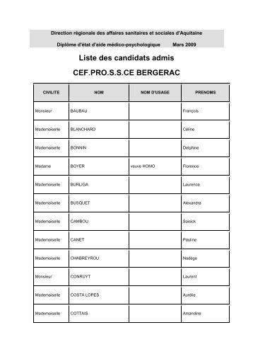 Liste des candidats admis CEF.PRO.S.S.CE BERGERAC