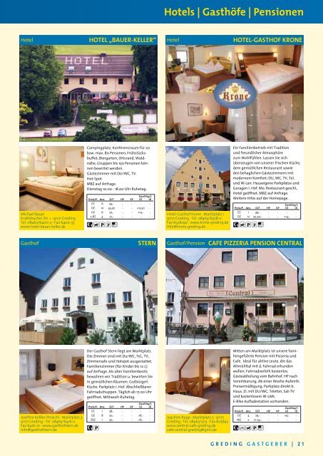 Ihr Urlaubsmagazin 2012 - Stadt Greding