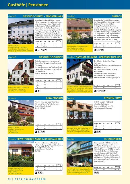 Ihr Urlaubsmagazin 2012 - Stadt Greding