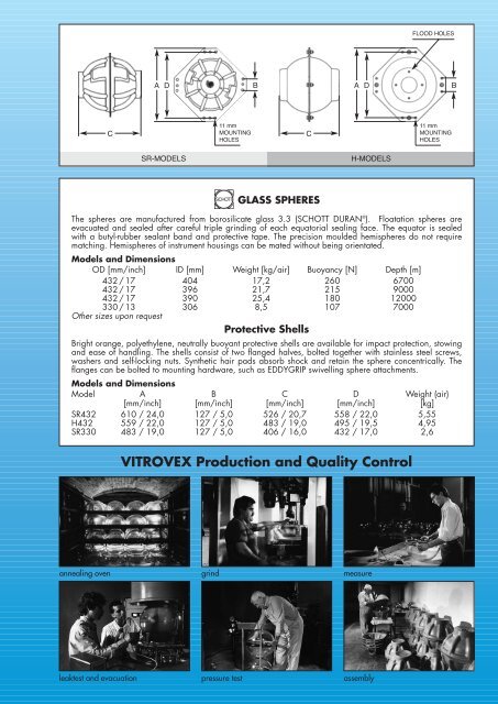 DEEP SEA FLOATATION and INSTRUMENT HOUSINGS