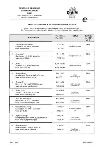 download Hotelliste - DAM