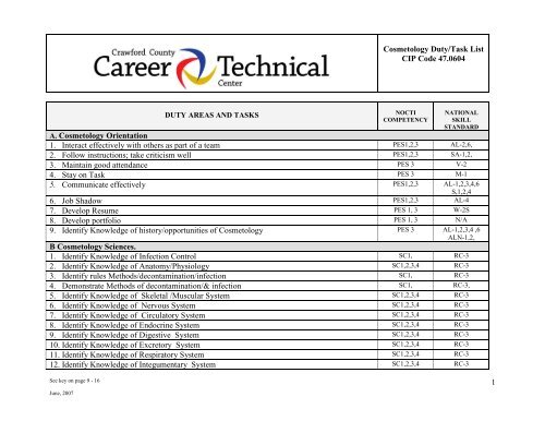 Cosmetology Duty Task List Cip Code 47 0604 1 A Cosmetology