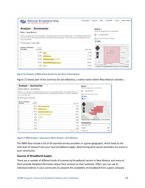 Community Broadband Master Plan Guidebook