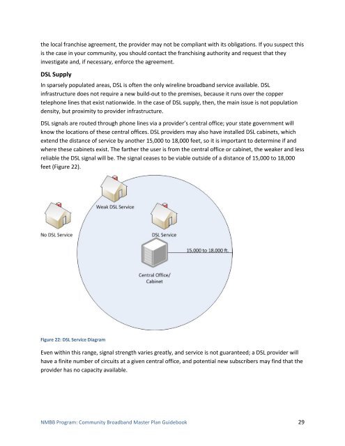 Community Broadband Master Plan Guidebook