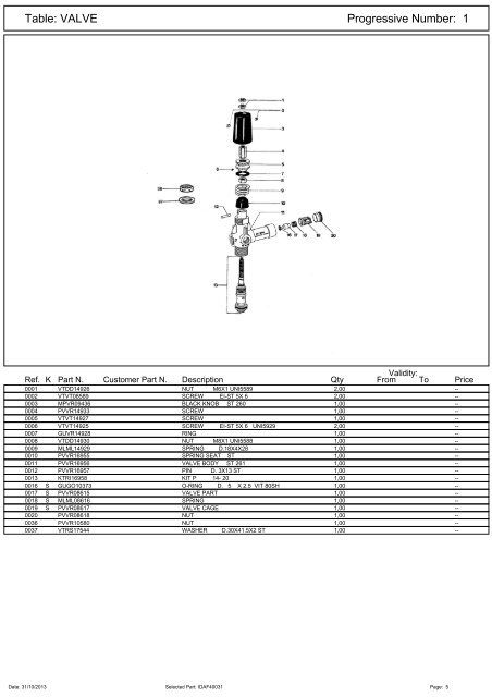 Spare Parts List