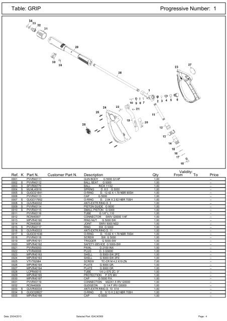 Spare Parts List