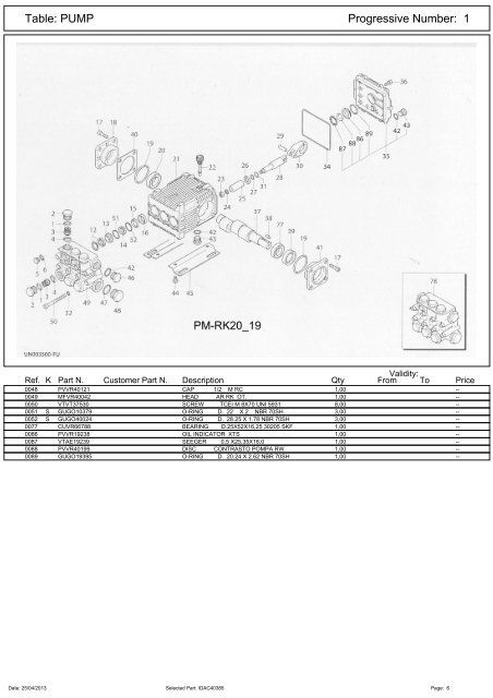 Spare Parts List