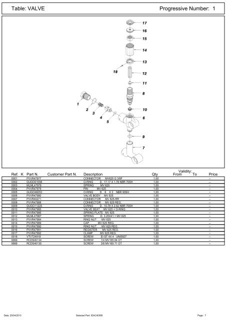 Spare Parts List