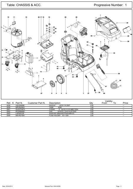 Spare Parts List