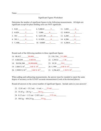 Significant Figures Worksheet Determine the number of ... - Library
