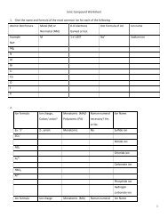 Ionic Compound Worksheet 1. Give the name and formula ... - Library