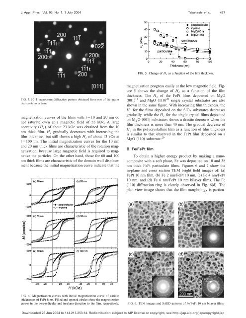 Microstructure and magnetic properties of FePt and Fe/FePt ...