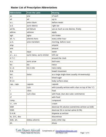 Master thesis abbreviation
