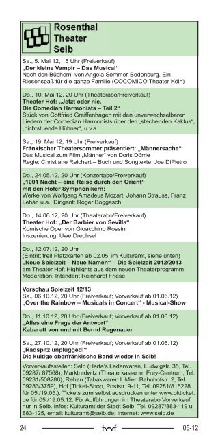 EIT - Hof Programm