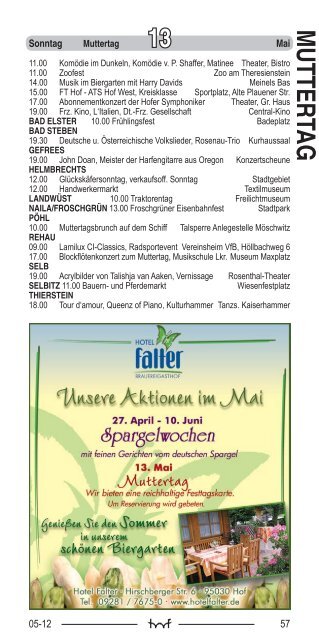 EIT - Hof Programm