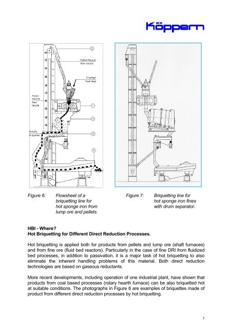 Hot Briquetting of - Maschinenfabrik Köppern GmbH & Co. KG