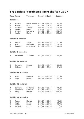 Ergebnisse Vereinsmeisterschaften 2007 - des Ski-Club Buchhorn eV