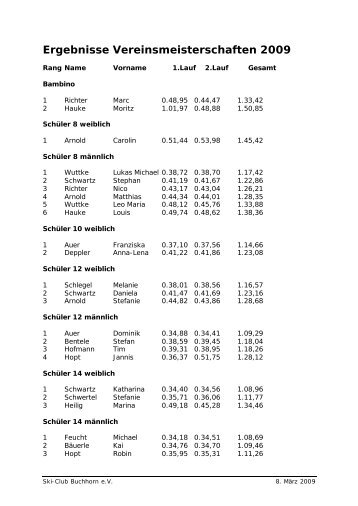 Ergebnisse Vereinsmeisterschaften 2009 - des Ski-Club Buchhorn eV