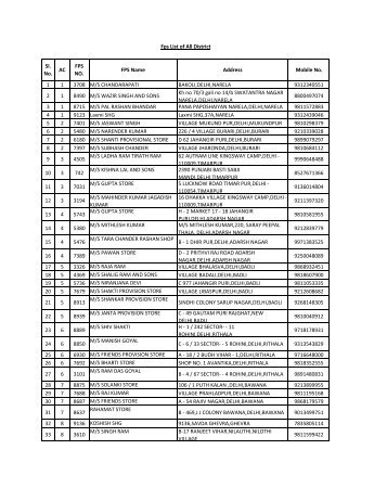 FPS+LIST+OF+280+NEW