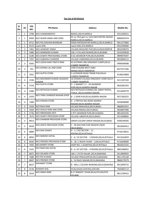 FPS+LIST+OF+280+NEW