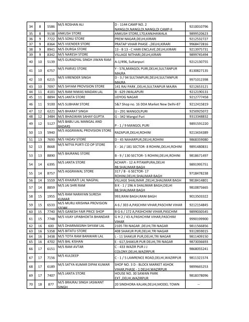 FPS+LIST+OF+280+NEW