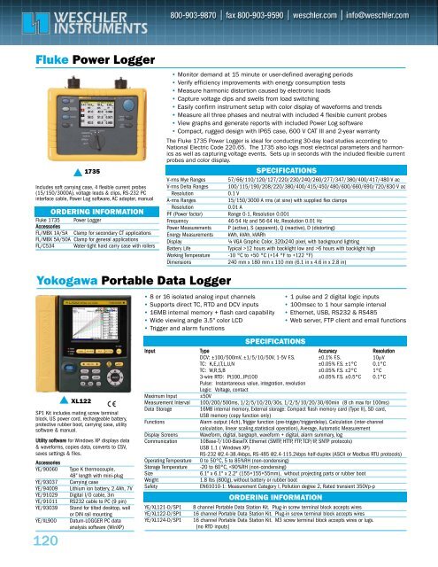 Yokogawa Portable Data Logger Fluke Power Logger - Weschler ...
