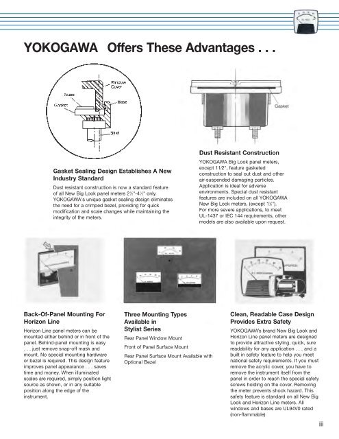 Panel METERS