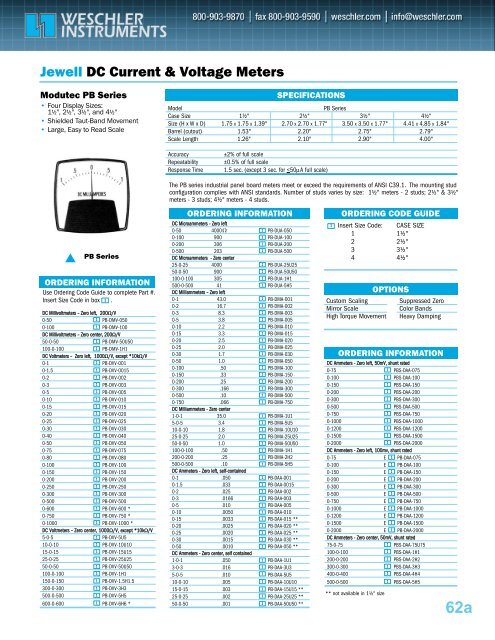 Weschler Analog Edgewise and Panel Meters - Weschler Instruments