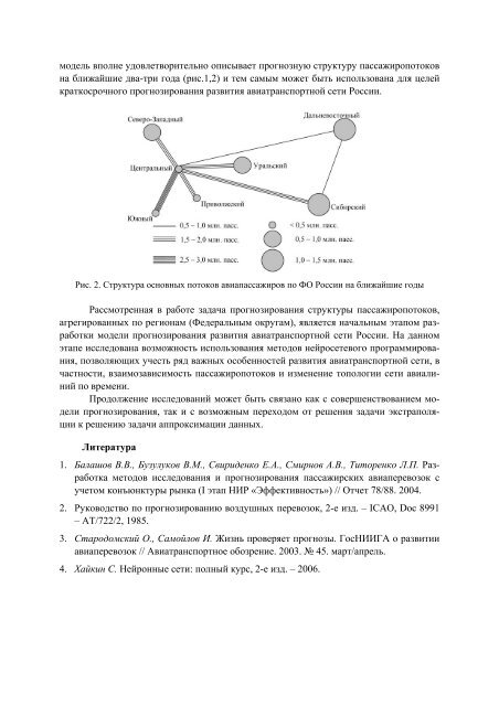 Тезисы докладов (PDF) - Московский Физико-Технический ...