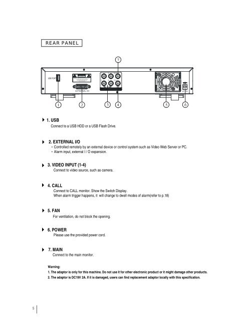 4 CH MPEG-2 Digital Video Recorder