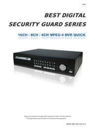 BEST DIGITAL SECURITY GUARD SERIES