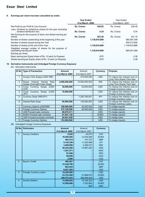 CONTENTS Proxy Form 65