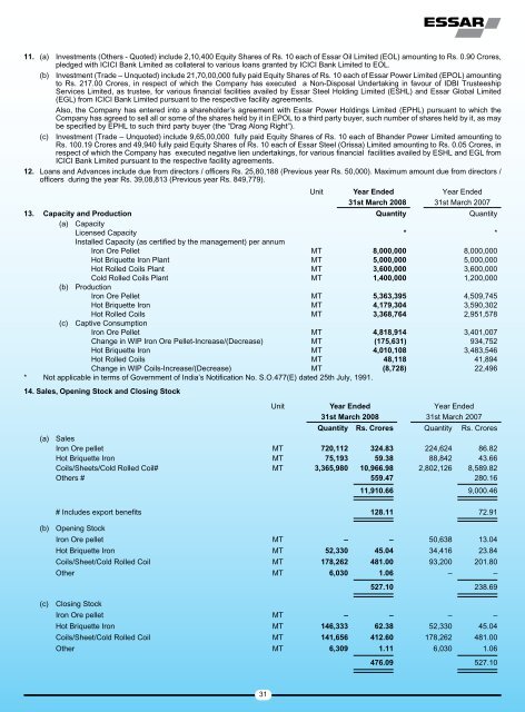 CONTENTS Proxy Form 65