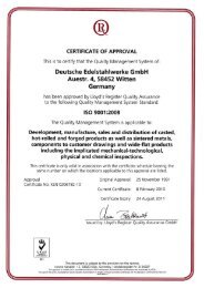 Quality Management System - DIN EN ISO 9001:2008