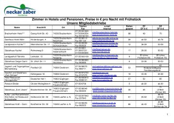 pro Nacht Unsere Mitgliedsbetriebe - Neckar-Zaber-Tourismus eV