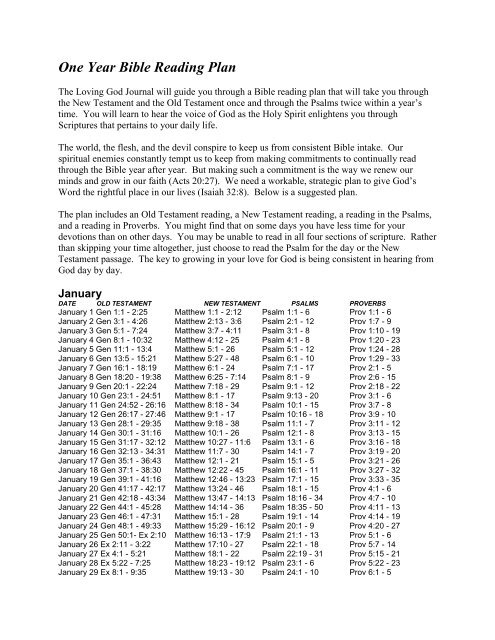 One Year Bible Reading Chart