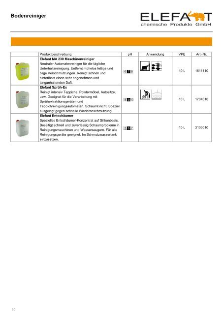 ELEFANT Reinigungs- und Pflegemittel.pdf
