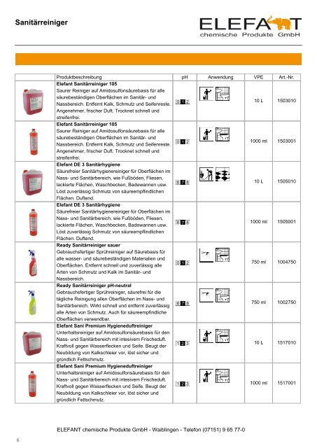 ELEFANT Reinigungs- und Pflegemittel.pdf