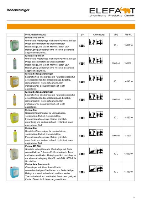 ELEFANT Reinigungs- und Pflegemittel.pdf