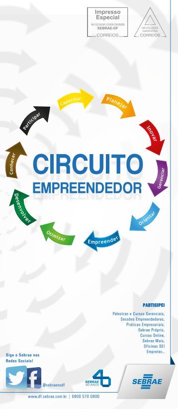 Sebrae df cursos