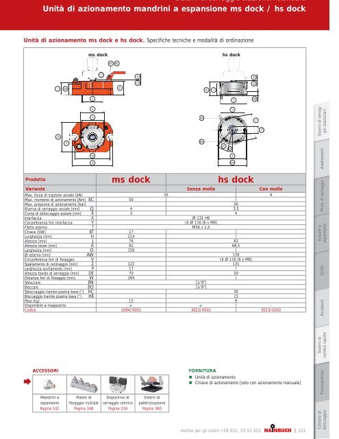 catalogo