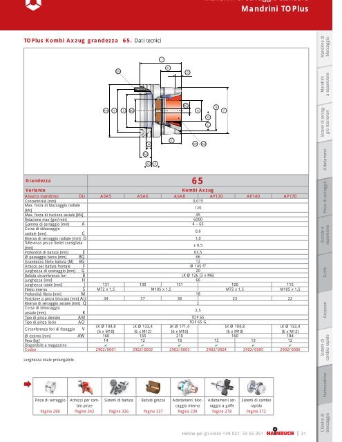 catalogo