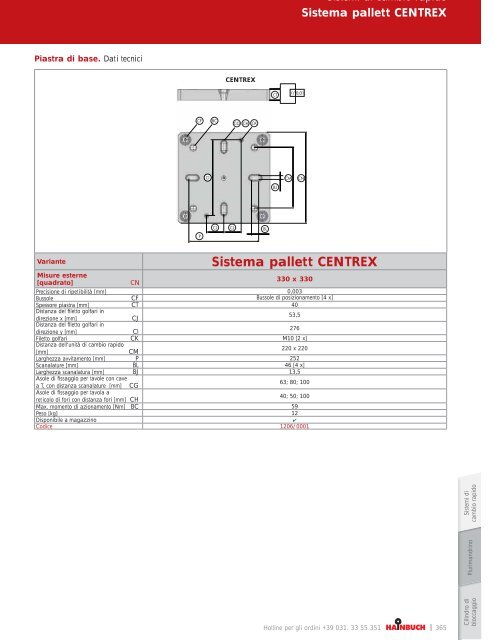 catalogo