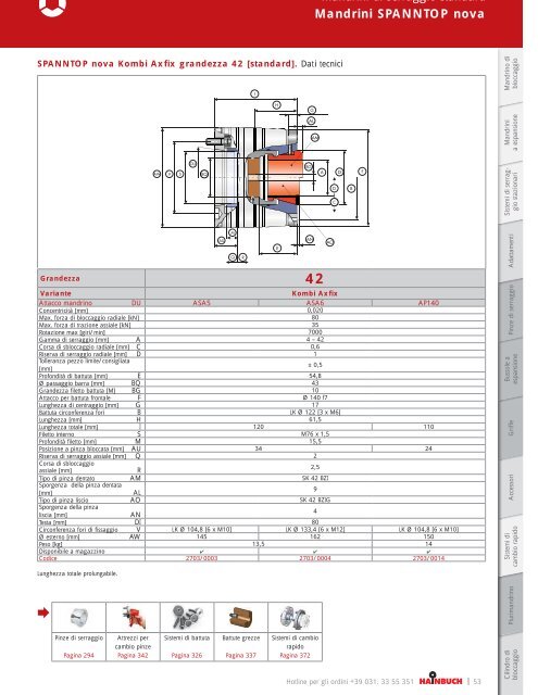 catalogo