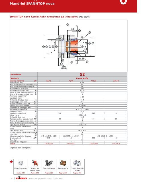 catalogo