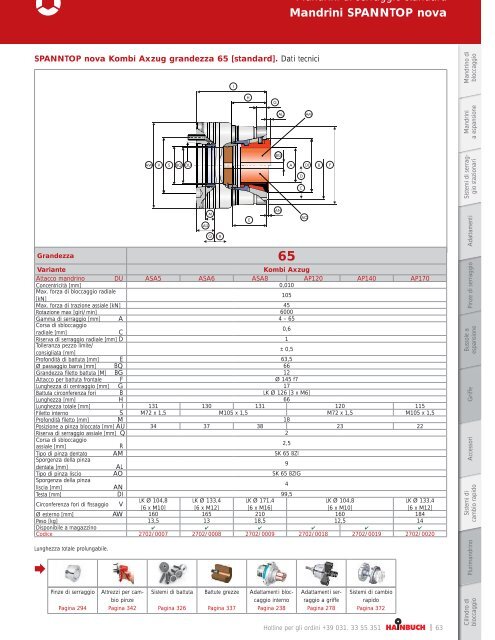 catalogo