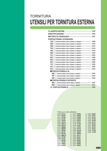 UTENSILI PER TORNITURA ESTERNA