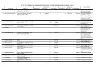 STATO PASSIVO AMMINISTRAZIONE STRAORDINARIA FINMEK SPA