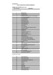 LISTA CREDITORI IN ORDINE NUMERICO FINMEK SOLUTIONS S.p.A in A.S